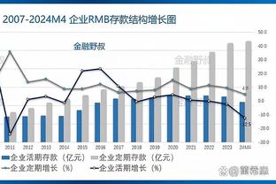 卢：我的球员篮球智商很高 但我不全盘接受他们对于犯规的挑战