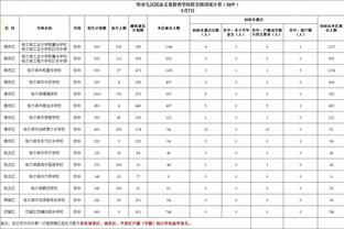 就是没手感！约基奇半场10投仅2中拿到8分5板4助2断