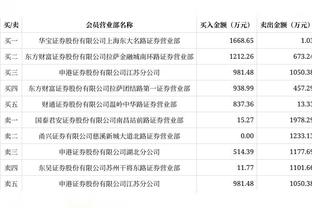 斯玛特：理解绿军的交易决定&我也会那么做 但最好能事先告知我