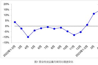 1进球2关键传球，孙兴慜当选对阵泰国一役全场最佳